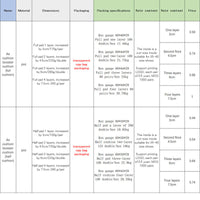 Comfort & Confidence Boost Insoles™